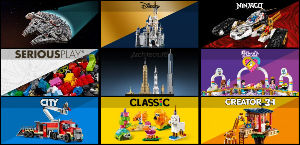 Lego cheap 2021 themes