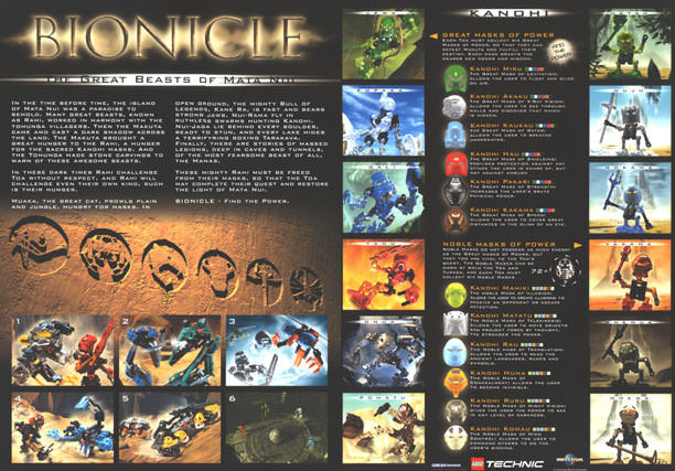 BIONICLE.com: What You Can’t Find and Why You Should Care - BIONICLE 2001 sets promotional poster