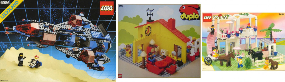 LEGO Themes That You Collect - LEGO set styles diagram
