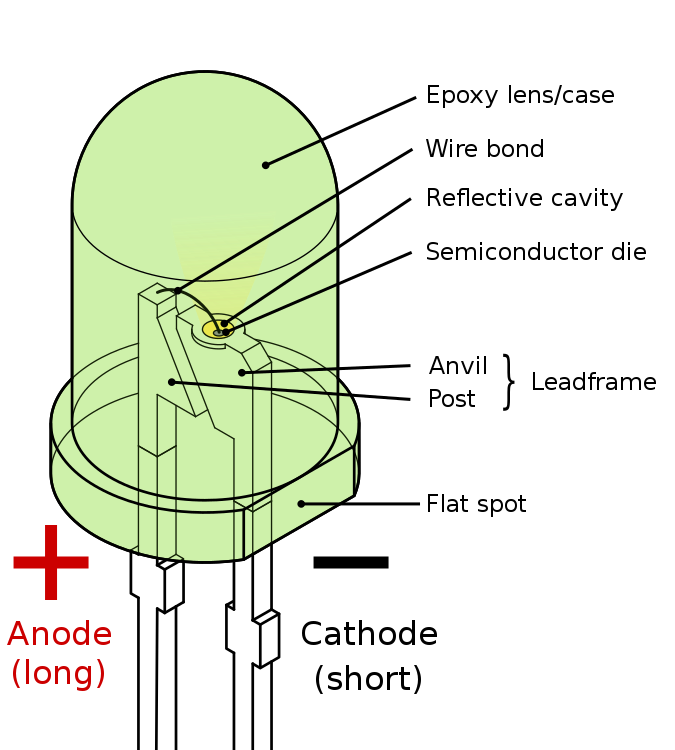 How To Easily Start Lighting Up Your LEGO Building - LED electronic diagram